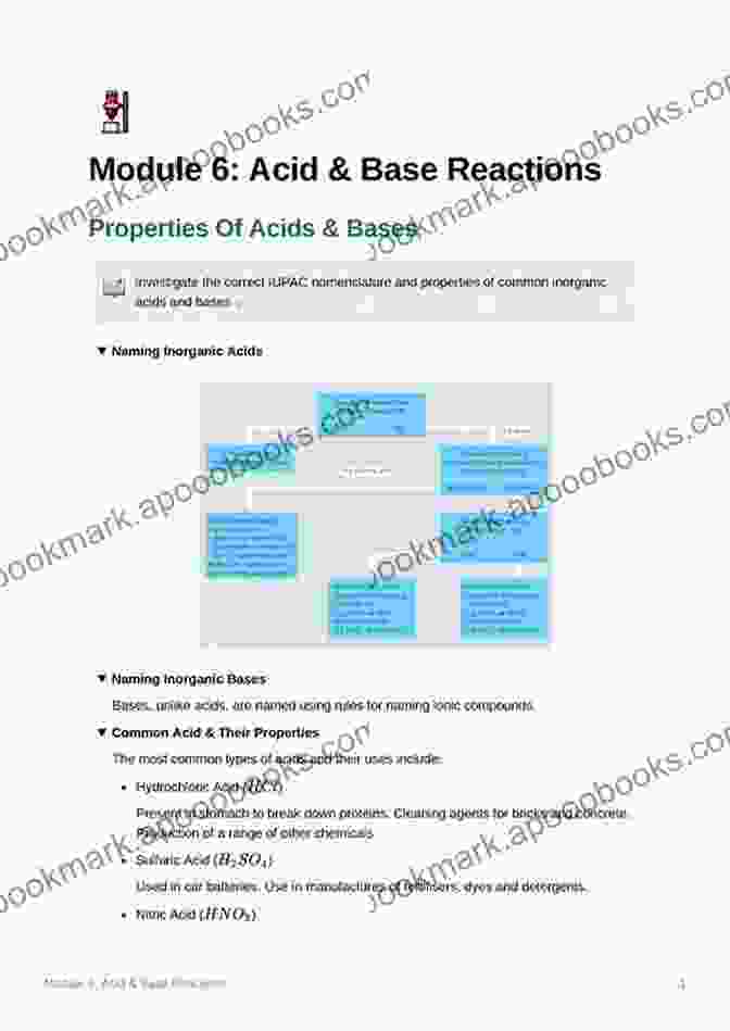 Educator 1 SAT II Chemistry Subject Test Prep That Really Works: Module 3 (Reactions And Acids Bases): Includes Power Point Slides And Reasoning Problems With The Key