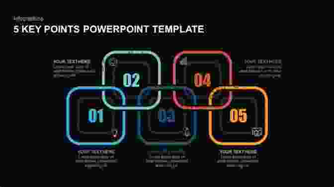 Educator 2 SAT II Chemistry Subject Test Prep That Really Works: Module 3 (Reactions And Acids Bases): Includes Power Point Slides And Reasoning Problems With The Key