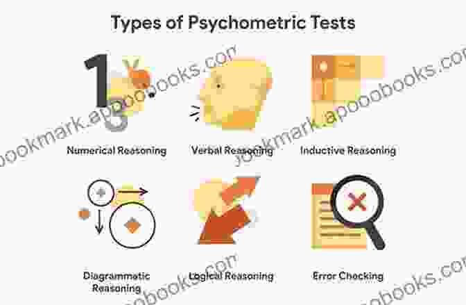 Psychometric Testing Graph Depicting The Distribution Of A Psychological Trait Within A Population The Wiley Handbook Of Psychometric Testing: A Multidisciplinary Reference On Survey Scale And Test Development