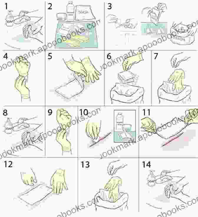 Step By Step Guide To Fur Dressing Principles And Practice Of Fur Dressing And Fur Dyeing