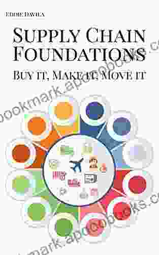 Supply Chain Foundations: Buy It Make It Move It