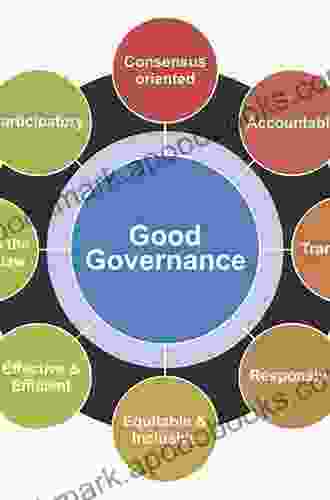 Good Governance: Concept And Context